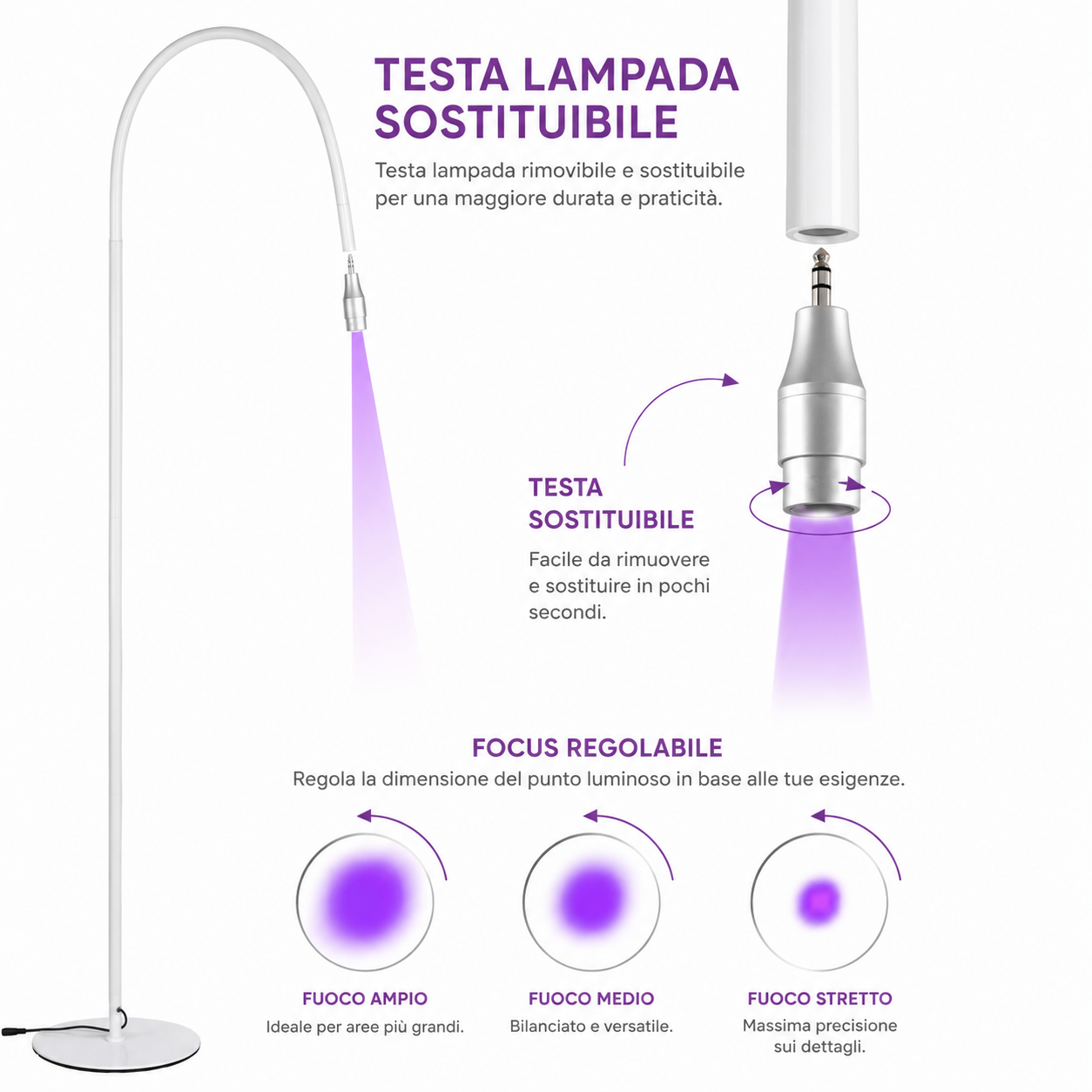 Lampada UV Professionale per Extension Ciglia – 10W