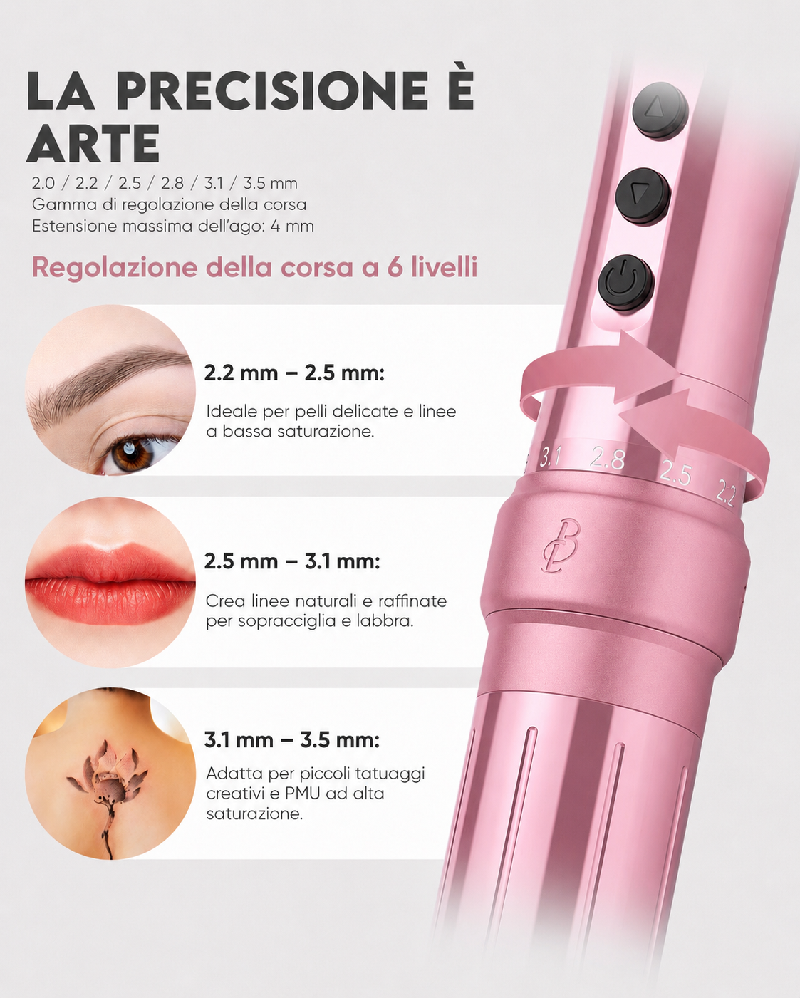 Biomaser Wireless PMU & Fine Line Pen – Stroke Regolabile 2.0-3.5 mm